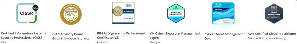 Credly certifications