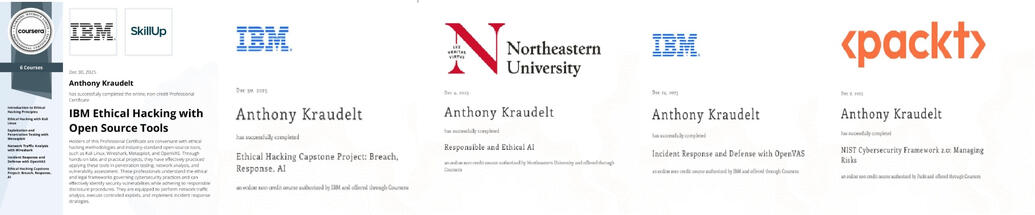 Coursera Certifications